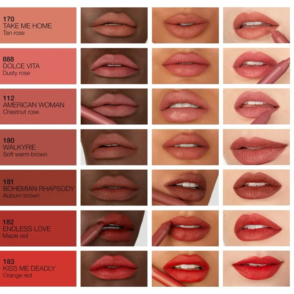 NARS Viva Las Vegas Powermatte High Intensity Lip Pencil